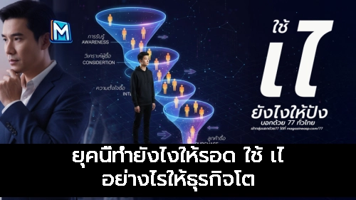 ภาพแนะนำ: ยุคนี้ทำยังไงให้รอด ใช้ เไ อย่างไรให้ธุรกิจโต