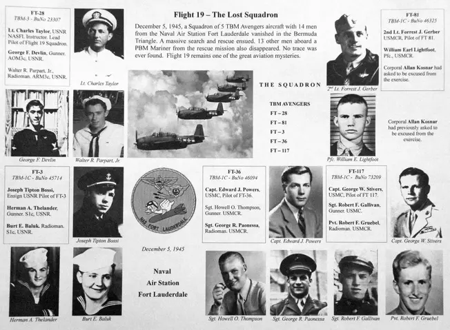 ภาพประกอบบทความ: ความลับ Flight 19 ที่ยังไร้คำตอบ