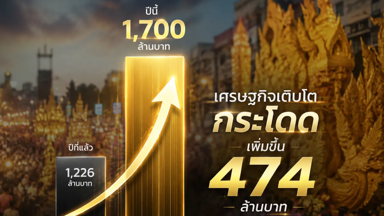สถิติใหม่แห่เทียนอุบล นักท่องเที่ยวแตะ 460,000 คน ดันเงินสะพัดทะลุ 1,700 ล้านบาท